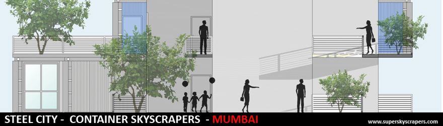 SuperSkyScrapers